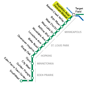 Station locator showing position of Royalston Avenue/Farmers Market Station