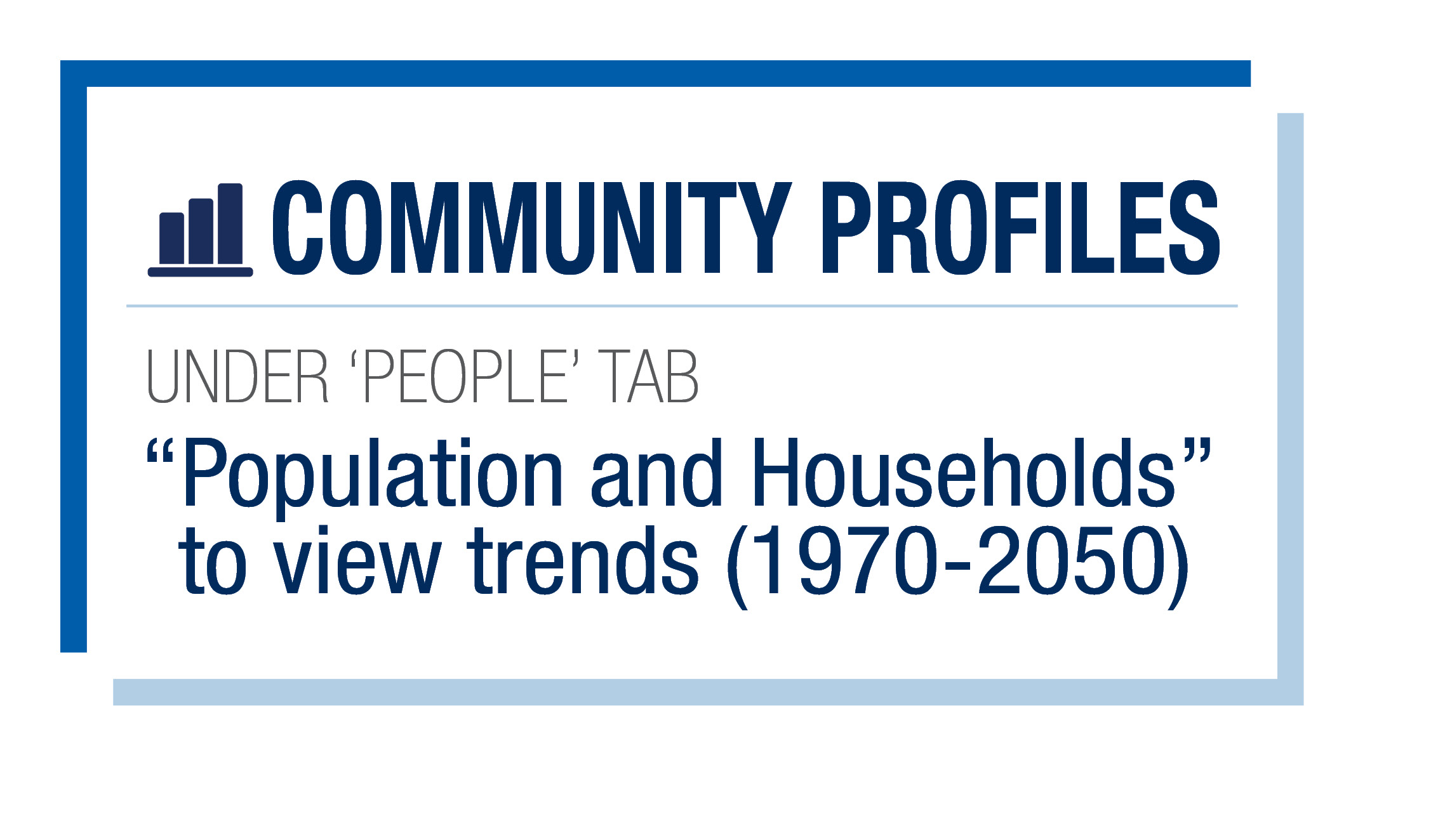 View population and household trends in Community Profiles under the people tab