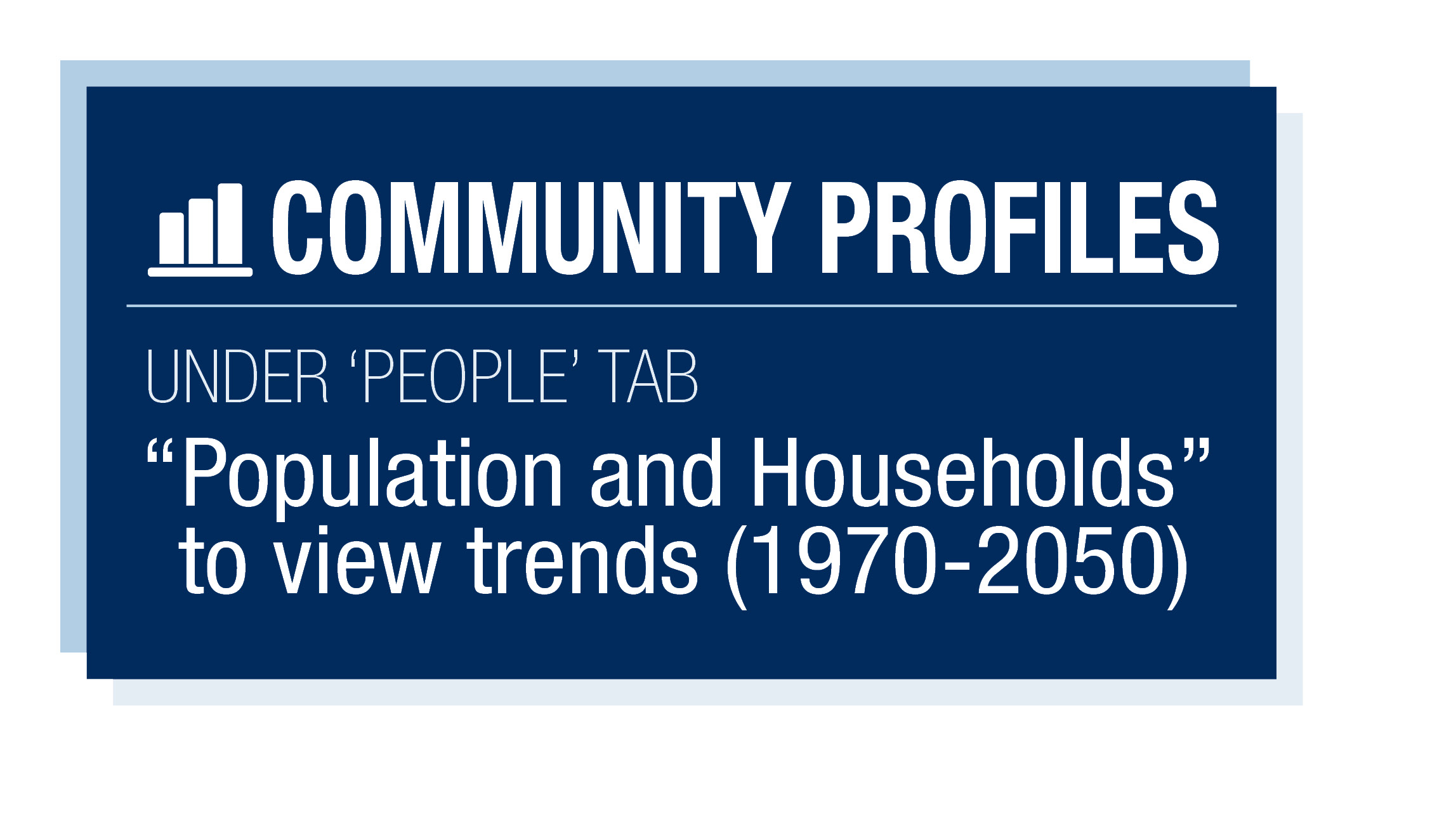 View population and household trends in Community Profiles under the people tab
