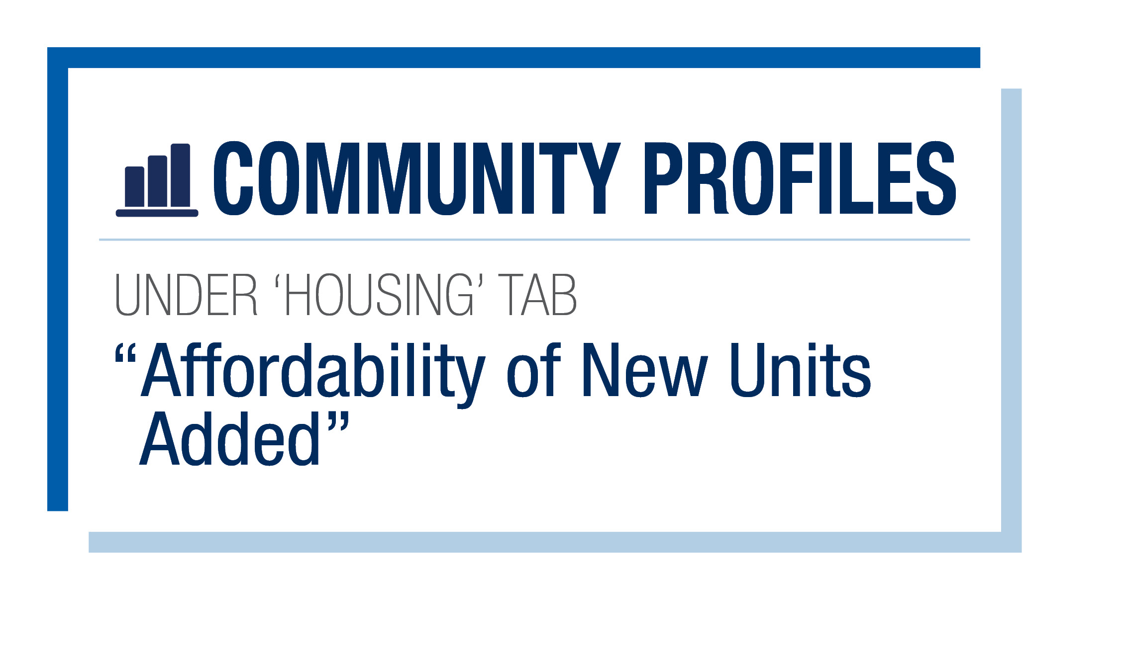 View affordable housing production trends in Community Profiles under the housing tab
